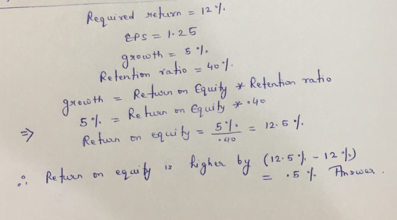 Required return = 12 % EPS = 1.25 growth = 5%. Retention ratio = 40% growth = Return on Equity & Retention ratio 5% = Return