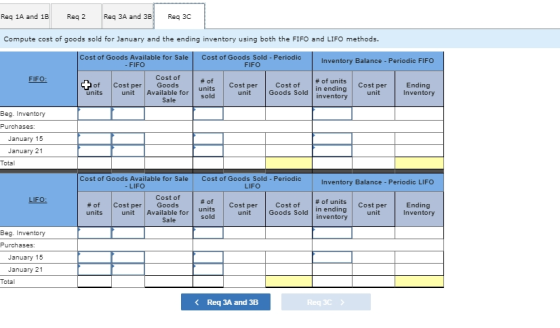 Req 1A and 1B Reg 2 Req 3A and 3B Reg 3C Compute cost of goods sold for January and the ending inventory using both the FIFO