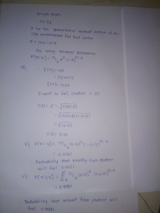 Given that n=71 X be the quantitative method postion of the cpp examination fail that section by using binomial dishibutian