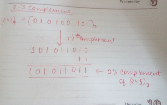 Wednesday 2s complement (2452 - COLO100 101), is complement 101 011010 Tolol lol - 2s complement Of (2458 Thursday