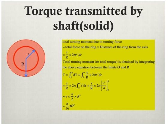 Torque transmitted by shaft(solid) T I total turning moment due to turning force = total force on the ring x Distance of the
