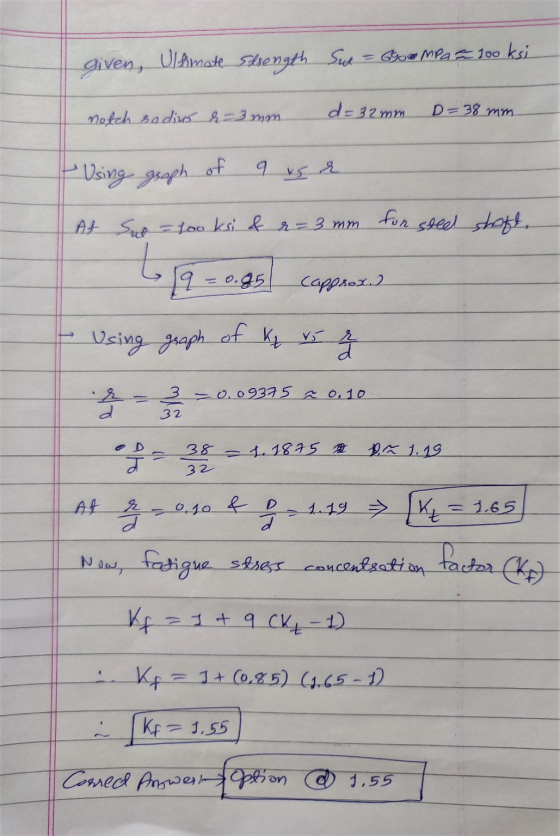 Ultimate Edsength diven, - Goo MPa = 100ksi Sue d=32mm notch sadiro de 3 mm. D=38 mm Using graph of 9 vs e At Sut = looks & r