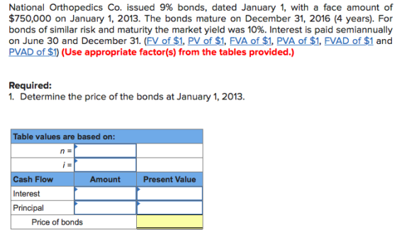 National Orthopedics Co. issued 9% bonds, dated January 1, with a face amount of $750,000 on January 1, 2013. The bonds mature on December 31, 2016 (4 years). For bonds of similar risk and maturity the market yield was 10%. Interest is paid semiannually on June 30 and December 31. (FV of $1, PV of $1, FVA of $1, PVA of $1, FVAD of $1 and PVAD of $1) (Use appropriate factor(s) from the tables provided.) Required: 1. Determine the price of the bonds at January 1, 2013. Table values are based on: Cash Flow Amount Present Value Interest Principal Price of bonds