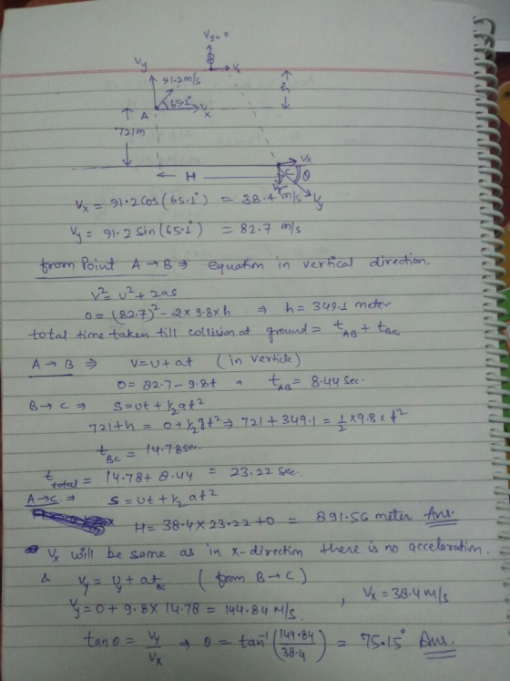 91-2ms total- 0-32-7-9.gt → taa_ 8-uu sec 23.22 See be same as in X- direchian here is no accesa A. an 9