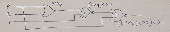 Pvq P (Pra)<> q PDan Pemasarjana Y (Pvq)<>r)<> P.