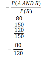 P(A AND B) P(B) 80 150 120 150 80 120