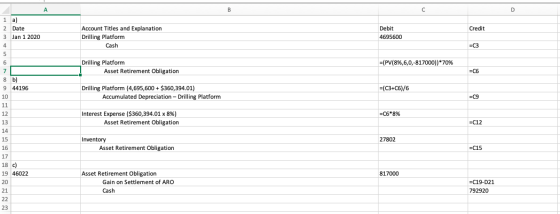 А B с D Credit Account Titles and Explanation Drilling Platform Cash Debit 4695600 =C3 =(PV(8%,6,0,-817000))*70% Drilling Pla
