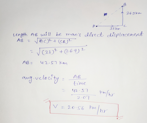 26.9km 33 km C displacement length AB will be mans direct AB - JAC + (CB j2 = √ (33)2 + (26:9) 2 AB= 42.57 km ang velocity A