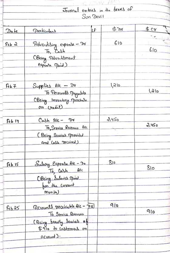 Journal entries in the books of Sun Devil Date Particulars LA $38 feb 2 610 610 Advertising expense – BY To, Cash , (Being Ad