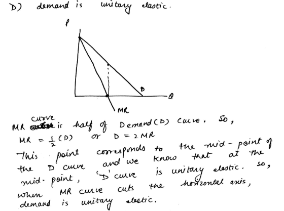 elaotic MR Cuxve D emand Cb Cuive. So this oi -tua D Cuure muid. peint dumand is unt So is un/ tary elastic 2ontal ais