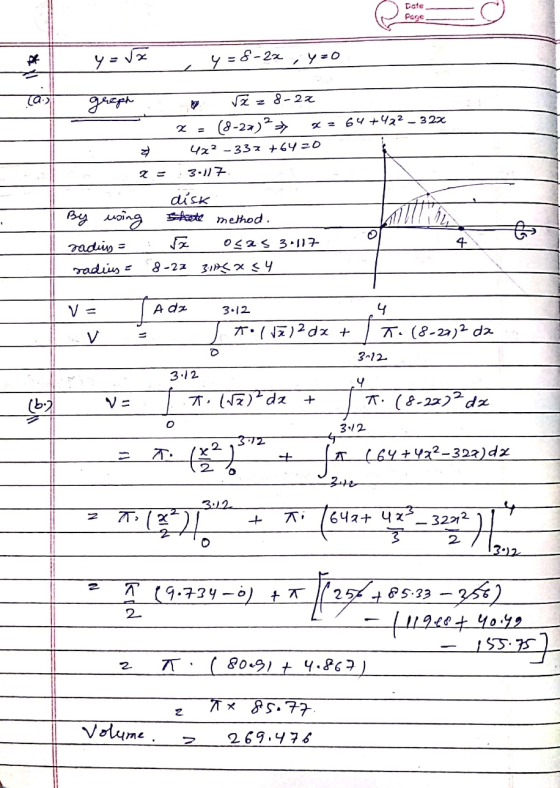 Date Page y=√x Y =8-22 V20 0) graph VT 28-27 2 = (8-2)가 x 2 64 +422 - 327 4x2 - 33 +4 20 TE 317 disk Sheete method. By using