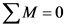 ΣΜ = 0