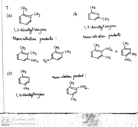 A CH3 1,3-dimethyl benzone Mono-nits ation produits 1,2-dimethyl benzene Mono nitsation poodnits : CH3 Y CH3 CH3 CH3 CH3 NO2