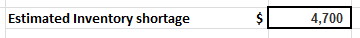 Estimated Inventory shortage 4,700