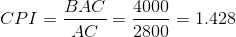 CPI=\frac{BAC}{AC} =\frac{4000}{2800} = 1.428