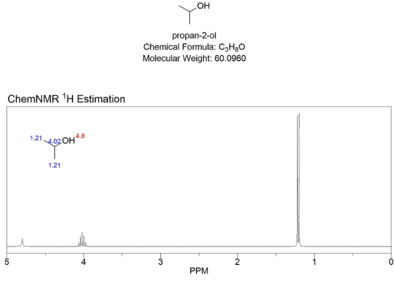 ОН propan-2-ol Chemical Formula: C3H3O Molecular Weight: 60.0960 ChemNMR 1H Estimation 4.8 1.21 4.02 OH 1.21 2 4 3 1 0 PPM -L