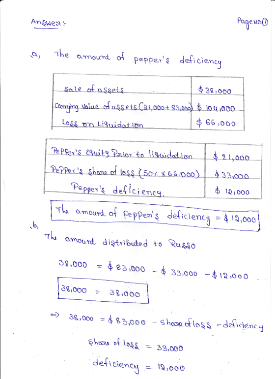Answer: PageNo a, The amount of peppers deficiency sale of assets $ 38,000 | carrying value of assets (21,000-483,000) $ 109
