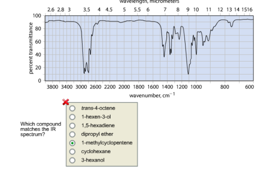 Which compound matches the IR spectrum? trans-4-oc