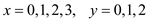 x=0.1.2.3, y=0.1.2