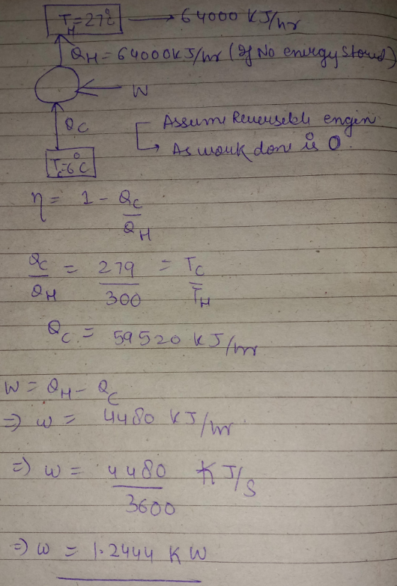 [T = 278 64000 kJ/hr JQH=64000kJ/wr (of No enirgy stored Ukw Joc - Assume Reverselle engin As work done is o TOH n = 1 - Qc.