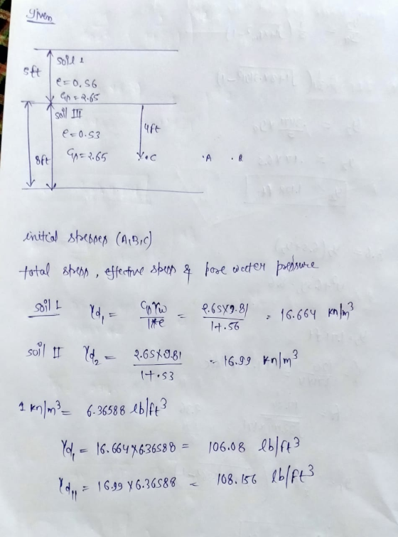 given soll a set * e=0.56 Gp = 2.65 soll in C=0.53 luft 8ft) 9 = 2.65 A initial steppep (41B,C) total steps, effective speas