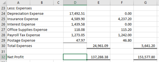 F 17.492.51 2 ABC 23 Less: Expenses 24 Depreciation Expense 25 Insurance Expense 26 Interest Expense 27 Office Supplies Expen