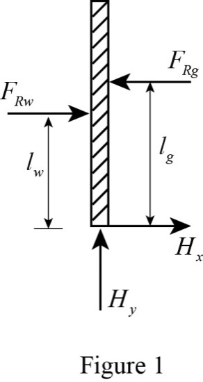 H,
Figure 1
