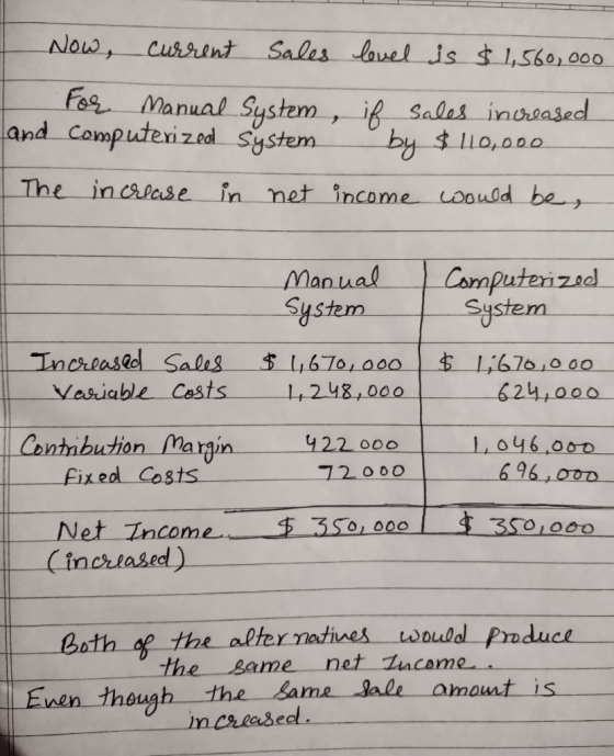 Now, current sales lovel is $1,560,000 For Manual System, if sales increased and computerized system by $ 110,000 The increas