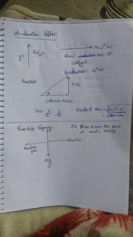 S Accelvation Vellor ډ و бm s- to force trecebatremt due centrifugal. acceleration w hen Resultant 5m/s ??????????????????? (