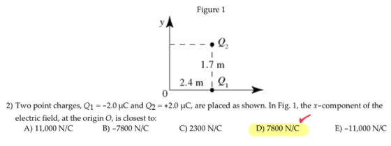 Figure 1 .-. 1.7 m 2.4 mi 2) Two point charges, Q1 = -2.0 C and Q2 = +2.0 uC, are placed as shown. In Fig. 1, the x-component