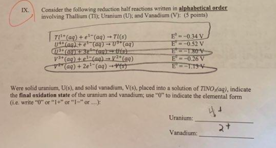 IX. Consider the following reduction half reactions written in alphabetical order involving Thallium (TI); Uranium (U); and V