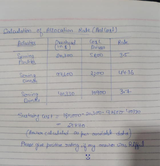 Rate Calculation of Allocation Rate (Paul Cost) Activities Overhead Cool ( Driver Serving 20,300 5800 Parties in $ 3.5 97,600