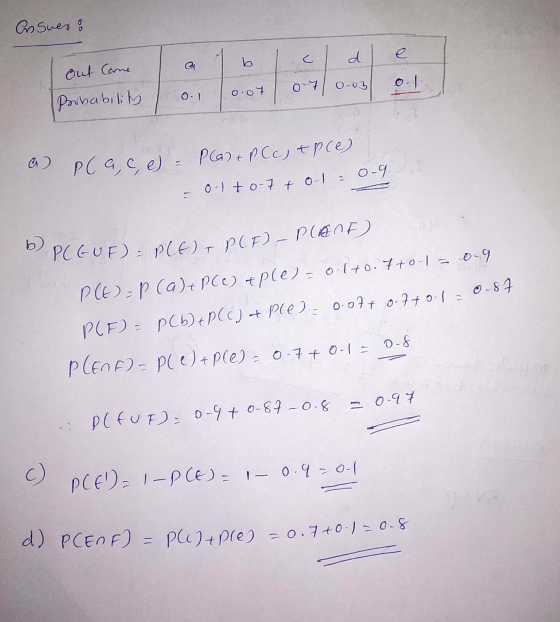 b d out Come 0-03 0.07 07 PC GUF) - PLE) + PCF)- Plen) Consues & Pornability b) a) Pla, c, e) - Plas & PC cj & pce) = 0-1 70-