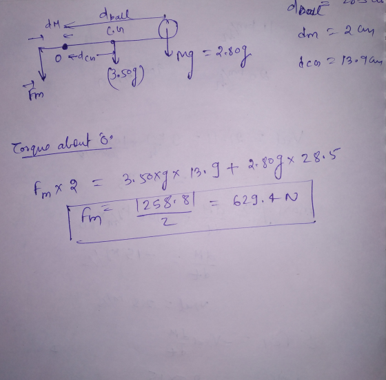 dball da on dood Los dm = aan oeden mg = 2809 T oy dca 213.9an 3.509) Cosque about o fm x 2 = 3.50 xgx 13.9+ 2.80g x 28.5 fro