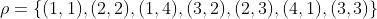 ρ一{(1.1).(2. 2).(1.4). (3, 2). (2.3). (4.1). (3.3)}