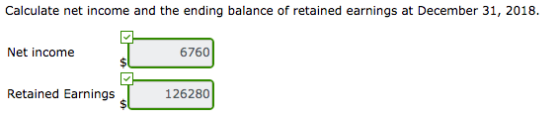 Calculate net income and the ending balance of retained earnings at December 31, 2018. Net income 6760 126280