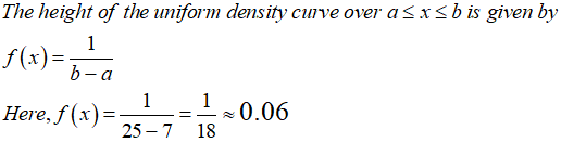 The height of the uniform density curve over a sxsb is given by f(x)= bad Here, f(x)= 35.20.06