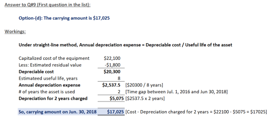 Answer to Q#9 (First question in the list): Option-(d): The carrying amount is $17,025 Workings: Under straight-line method,