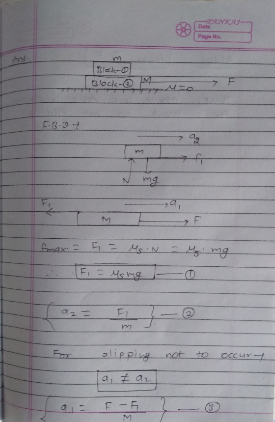 PANKAJ- Date Page No. Blockrol Block- M I.B.D N mg TMF &max. - I = Ms N = Ms. mg m slipping not to occur- la, faz 9,- F-5 ? M