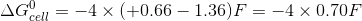 AG = -4x (+0.66 – 1.36)F = -4 x 0.70F