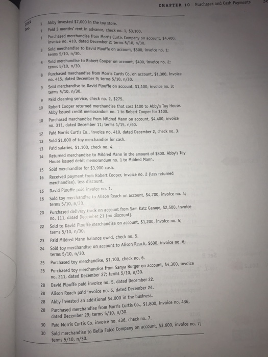 CHAPTER 10 Purchases and Cash Payments 3 Abby invested $7,000 in the toy store. Paid 3 months rent in advance, check no. 1, $3,100 Purchased merchandise from Morris Curtis Company on account, $4,400, invoice no. 410, dated December 2; terms 5/10, n/3o. Sold merchandise to David Plouffe on account, $500, invoice no. 1 terms 5/10, n/30. Sold merchandise to Robert Cooper on account, $400, invoice no. 2: terms 5/10, n/30. 6 s Purchased merchandise from Morris Curtis Co. on account, $1,300, involkce no. 415, dated December 9: terms 5/10, n/30. Sold merchandise to David Plouffe on account, $1,100, invoice no. 3: terms 5/10, n/30. g 9 Paid cleaning service, check no. 2, $275 Robert Cooper returned merchandise that cost $100 to Abbys Toy House. Abby issued credit memorandum no. 1 to Robert Cooper for $100. Purchased merchandise from Mildred Mann on account, $4,400, invoice no. 311, dated December 11; terms 1/15, n/60. 10 10 12 Paid Morris Curtis Co., invoice no. 410, dated December 2, check no. 3 13 Sold $1,800 of toy merchandise for cash. 13 Paid salaries, $1,100, check no. 4 14 Returned merchandise to Mildred Mann in the amount of $800. Abbys Toy House issued debit memorandum no. 1 to Mildred Mann. 15 Sold merchandise for $3,900 cash. 16 Received payment from Robert Cooper, invoice no. 2 (less returned merchandise), less discount 16 David Plouffe paid invoice no. 1 16 Sold toy merchandise to Allson Reach on account, $4,700, invoice no. 4: 20 Purchased delivery truck on account from Sam Katz Garage, $2,500, invoice 22 Sold to David Plouffe merchandise on account, $1,200, invoice no. 5; 23 Paid Mildred Mann balance owed, check no. 5 terms 5/10, n/20 no. 111, dated December 21 (no discount). terms Sold toy merchandise on account to Alison Reach, $600, invoice no. 6: terms 5/10, n/30. 24 25 Purchased toy merchandise, $1,100, check no. 6 26 Purchased toy merchandise from Sanya Burger on account, $4,300, invoice no. 211, dated December 27: terms 5/10, n/30. David Plouffe paid invoice no. 5, dated December 22. Alison Reach paid invoice no. 6, dated December 24. Abby invested an additional $4,000 in the business. Purchased merchandise from Morris Curtis Co., $1,800, invoice no. 436, dated December 29; terms 5/10, n/30 Paid Morris Curtis Co. invoice no. 436, check no. 7. Sold merchandise to Bella Falco Company on account, $3,600, invoice no. 7: terms 5/10, n/30 28 28 28 30 30
