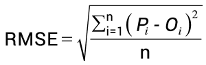 RMSE= /39 (P.-0,