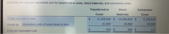 Calculate the cost per equivalent unit for transferred-in costs, direct materials, and conversion costs. Transferred-in Direc