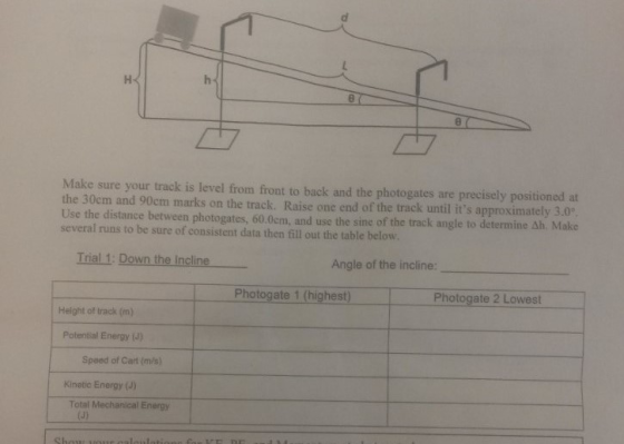 H- Make sure your track is level from front to back and the photogates are precisely positioned at the 30cm and 90cm marks on