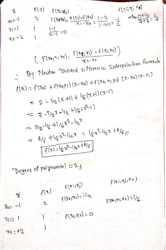 flai fCoa -Ao) 1-2 1-1 12 2 Flto,1 1) 2) -l,)) 2-10 &1 Newton Divided Dfferene Tnierpolation formula fla) = f(X0) + fldo2) x-