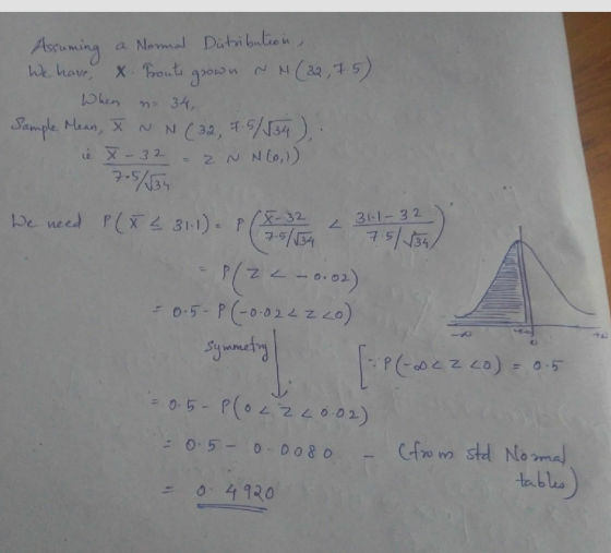 Assuming a Normal Dütribution, We have x bouts grown ~ N(32, 7.5) When n = 34, Sample Mean, N N ( 32, 7.5/334), in X-32 2 N N