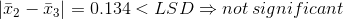 |\bar{x}_{2}-\bar{x}_{3}|=0.134<LSD\Rightarrow not \:significant