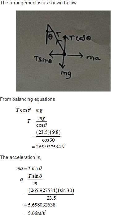 The arrangement is as shown below Agruso Tsino ma mg From balancing equations T cos 0 = mg T= mg cos (23.5) (9.8) cos 30 = 26