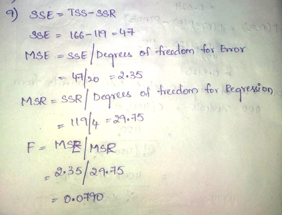 ( SSE - 9) SSE > TSS-SSR renat 166-119 47 Caun) MSE - SSE E/ Degrees of freedom for Error 47720 72.35 MSR = SSR / Degrees of