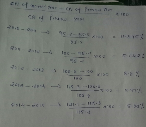 X 100 Cpl of current year - cp1 of previous Year CPI of Previous year 2010-2011 95.2-85.5 x 100 = 11.345% 85.5 2011 - 2012 10